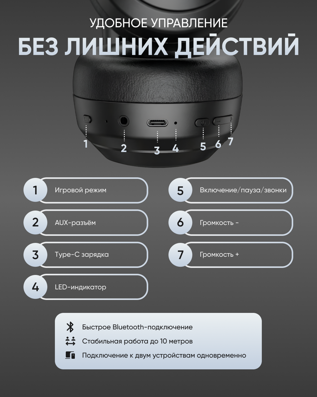 Наушники ArtTech Pulse Max ANC + кулер ArtTech CoolMax 01 черный
