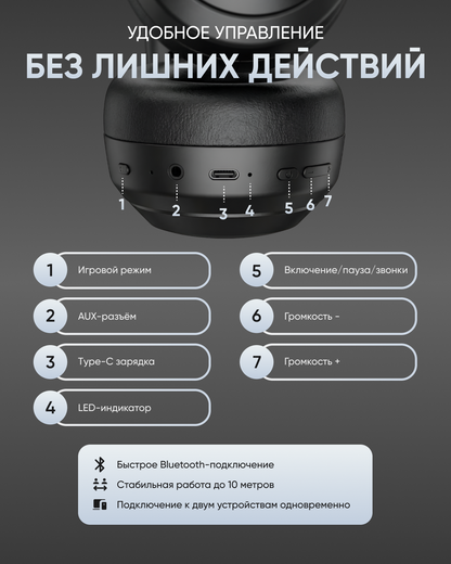 Наушники ArtTech Pulse Max ANC + кулер ArtTech CoolMax 01 черный